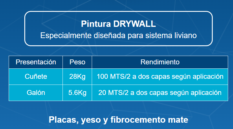 Pintura Tipo 2 Drywall CUÑETE 5 GALONES