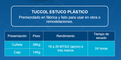 Estuco plástico TUCCOL