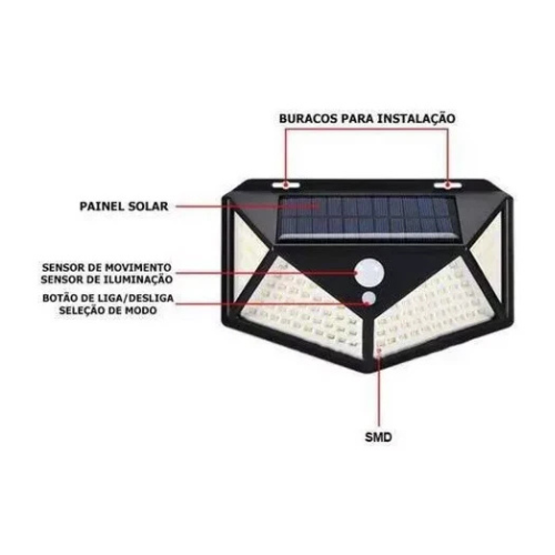 LAMPARA PARA MURO EXTERIOR CON PANEL SOLAR + SENSOR DE MOVIMIENTO + FOTOCELDA