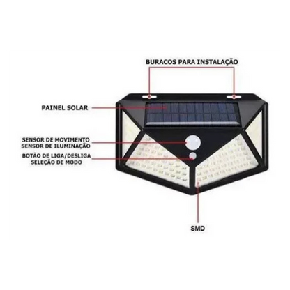 LAMPARA PARA MURO EXTERIOR CON PANEL SOLAR + SENSOR DE MOVIMIENTO + FOTOCELDA
