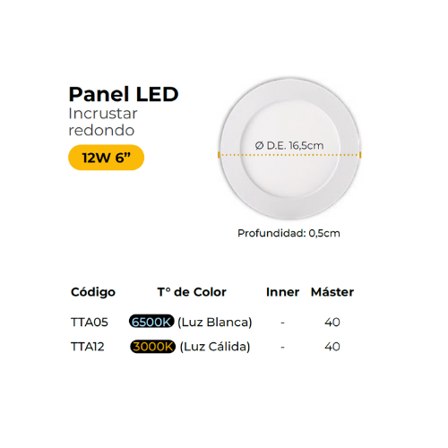 Panel redondo led de incrustar 12w luz blanca