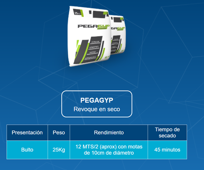 PegaGyp 25 kilos